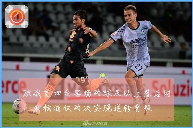 欧战首回合客场两球及以上落后时，利物浦仅两次实现逆转晋级